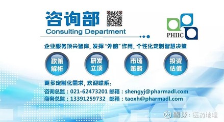 仿制药产品价值评估(三):可变价值篇